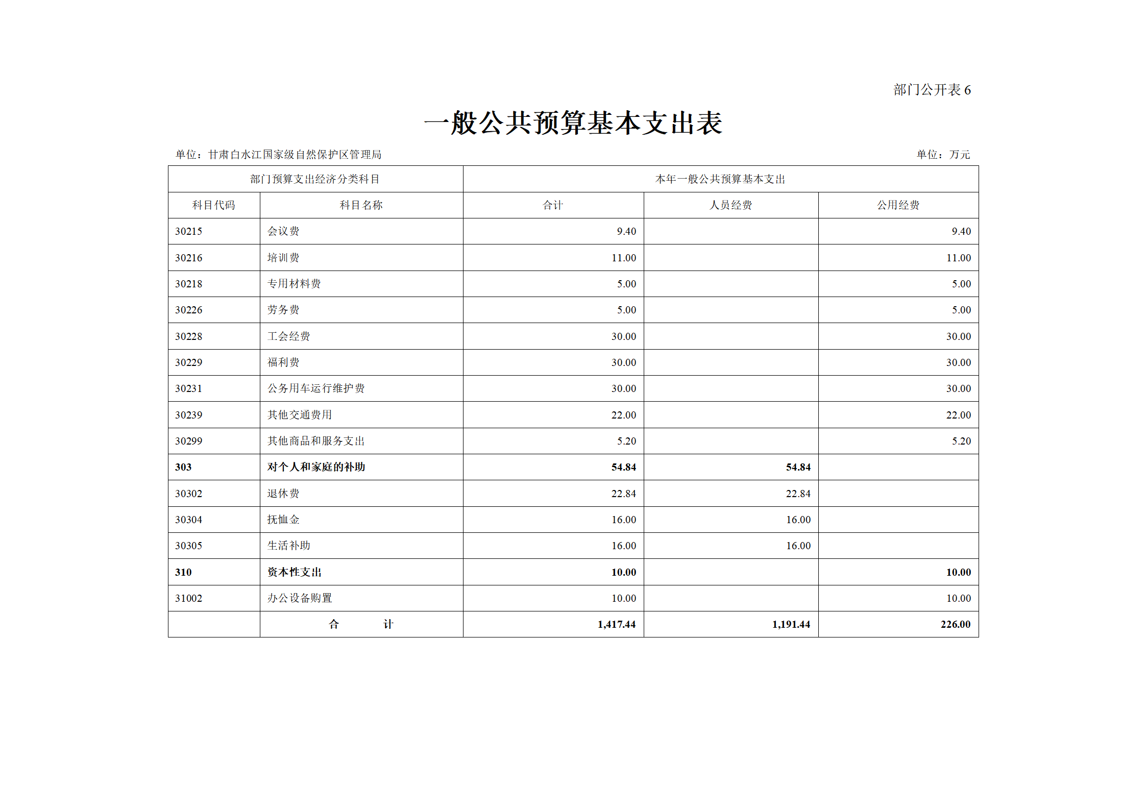 2024年部门预算公开_11.png