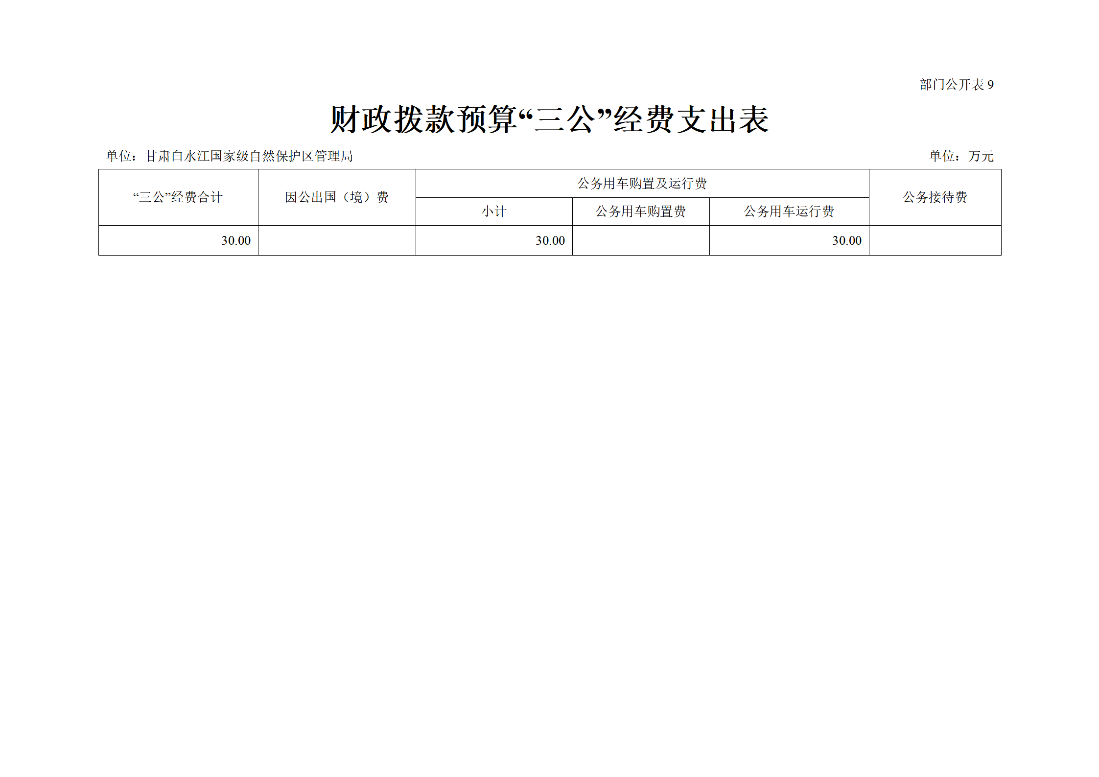 2024年部门预算公开_14.png