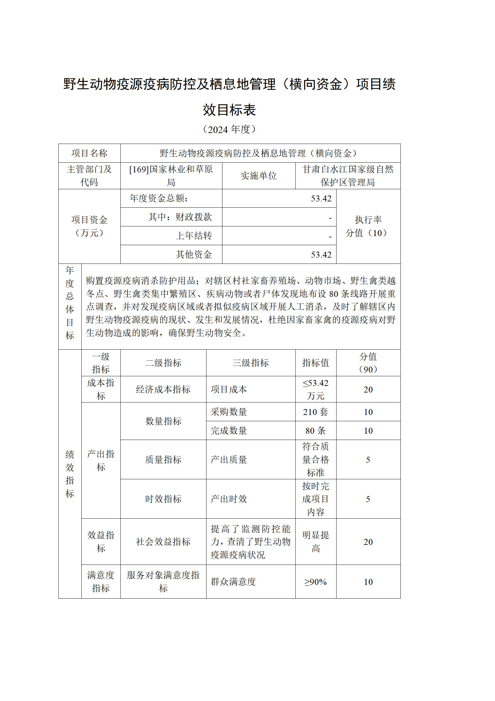 2024年部门预算公开_26.png