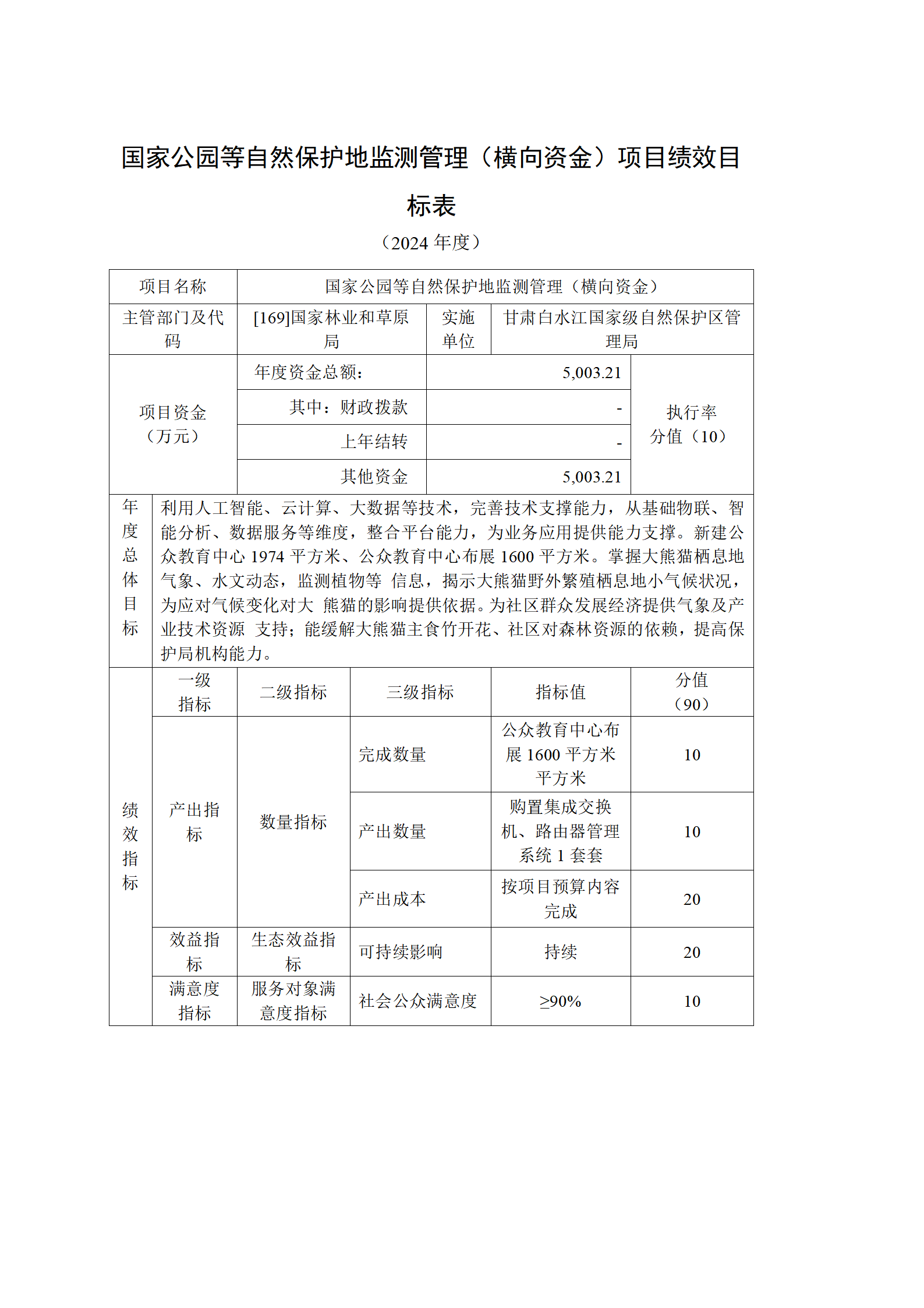 2024年部门预算公开_29.png